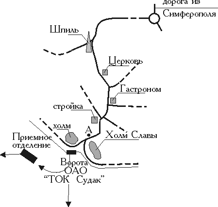 Схема проезда от Симферополя к ТОК "Судак"
